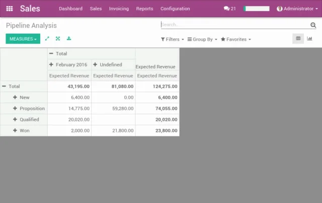 Odoo CRM Software Implementation